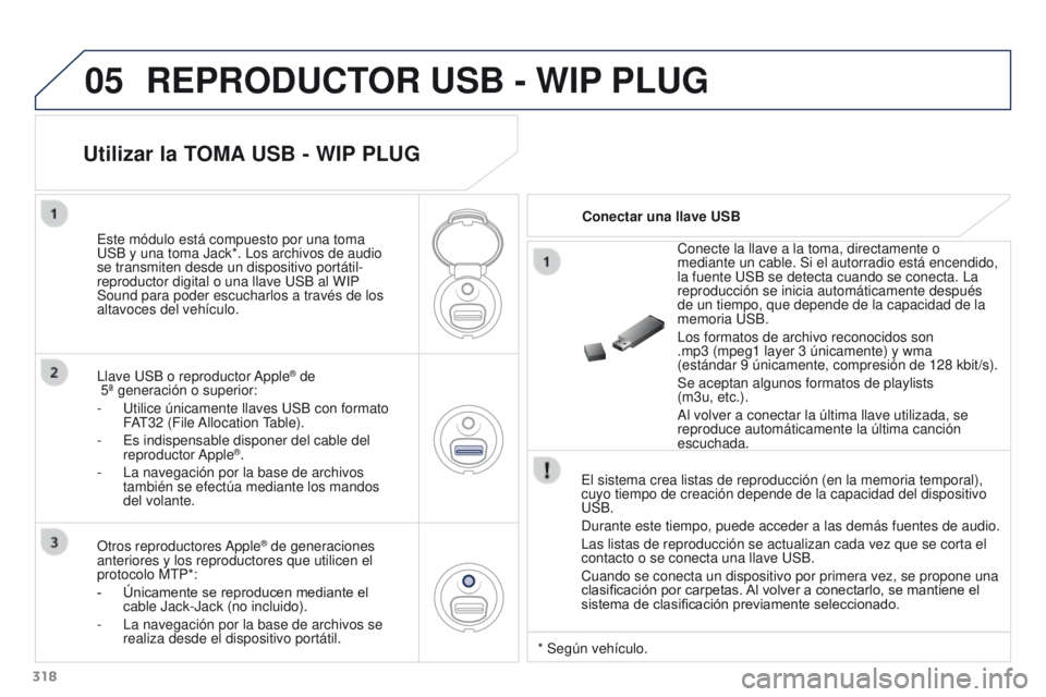 PEUGEOT 3008 2016  Manual del propietario (in Spanish) 05
318
3008_es_Chap12c_RD45_ed01_2015
REPRODUCTOR USB - WIP PLUG
El sistema crea listas de reproducción (en la memoria temporal), 
cuyo tiempo de creación depende de la capacidad del dispositivo 
US