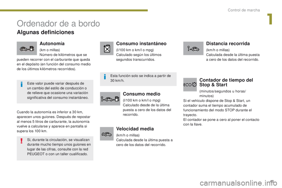 PEUGEOT 3008 2016  Manual del propietario (in Spanish) 41
3008_es_Chap01_controle-marche_ed01-2015
Ordenador de a bordo
Cuando la autonomía es inferior a 30 km, 
a parecen unos guiones. Después de repostar 
al menos 5
  litros de carburante, la autonom