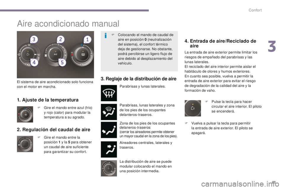 PEUGEOT 3008 2016  Manual del propietario (in Spanish) 61
3008_es_Chap03_confort_ed01-2015
2. Regulación del caudal de aire
F Gire el mando entre la posición 1   y la 5   para obtener 
un caudal de aire suficiente 
para garantizar su confort. Parabrisas
