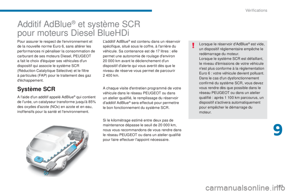 PEUGEOT 3008 2016  Manuel du propriétaire (in French) 193
Additif AdBlue® et système SCR
pour moteurs Diesel BlueHDi
Pour assurer le respect de l'environnement et 
de la nouvelle norme Euro 6, sans altérer les 
performances ni pénaliser la consom