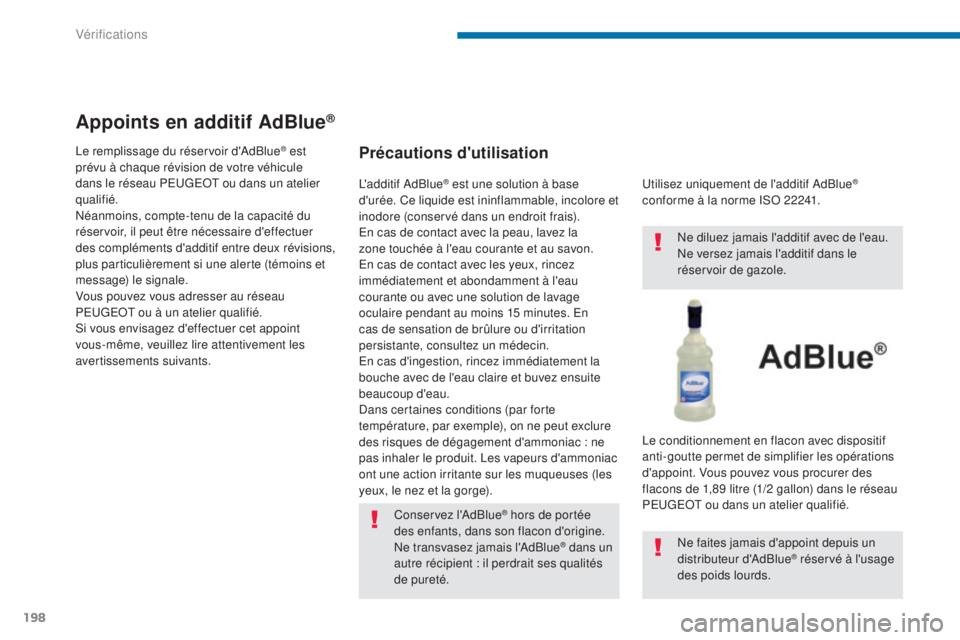 PEUGEOT 3008 2016  Manuel du propriétaire (in French) 198
Appoints en additif AdBlue®
Précautions d'utilisation
Conservez l'AdBlue® hors de portée 
des enfants, dans son flacon d'origine.
Ne transvasez jamais l'AdBlue
® dans un 
autr
