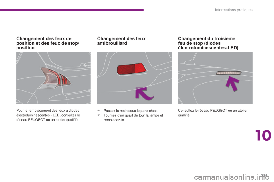 PEUGEOT 3008 2016  Manuel du propriétaire (in French) 219
Changement des feux de 
position et des feux de stop/
positionChangement des feux 
antibrouillard
Pour le remplacement des feux à diodes 
électroluminescentes - LED, consultez le 
réseau PEUGEO