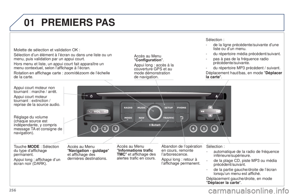 PEUGEOT 3008 2016 Manuel du propriétaire (in French) 01
256Sélection :
-
automatique de la radio de fréquence
inférieure/supérieure.
-
de la plage CD, piste MP3 ou média
précédent/suivant.
-
de la partie gauche/droite de l’écran
lor PEUGEOT 3008 2016 Manuel du propriétaire (in French) 01
256Sélection :
-
automatique de la radio de fréquence
inférieure/supérieure.
-
de la plage CD, piste MP3 ou média
précédent/suivant.
-
de la partie gauche/droite de l’écran
lor