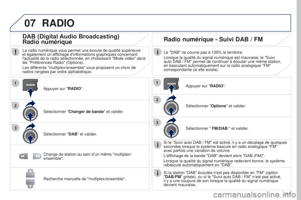PEUGEOT 3008 2016 Manuel du propriétaire (in French) 07
291
RADIO
Appuyer sur "RADIO".
DAB (Digital Audio Broadcasting)
Radio numérique
La radio numérique vous permet une écoute de qualité supérie\
ure
et également un affichage d'info PEUGEOT 3008 2016 Manuel du propriétaire (in French) 07
291
RADIO
Appuyer sur "RADIO".
DAB (Digital Audio Broadcasting)
Radio numérique
La radio numérique vous permet une écoute de qualité supérie\
ure
et également un affichage d'info
