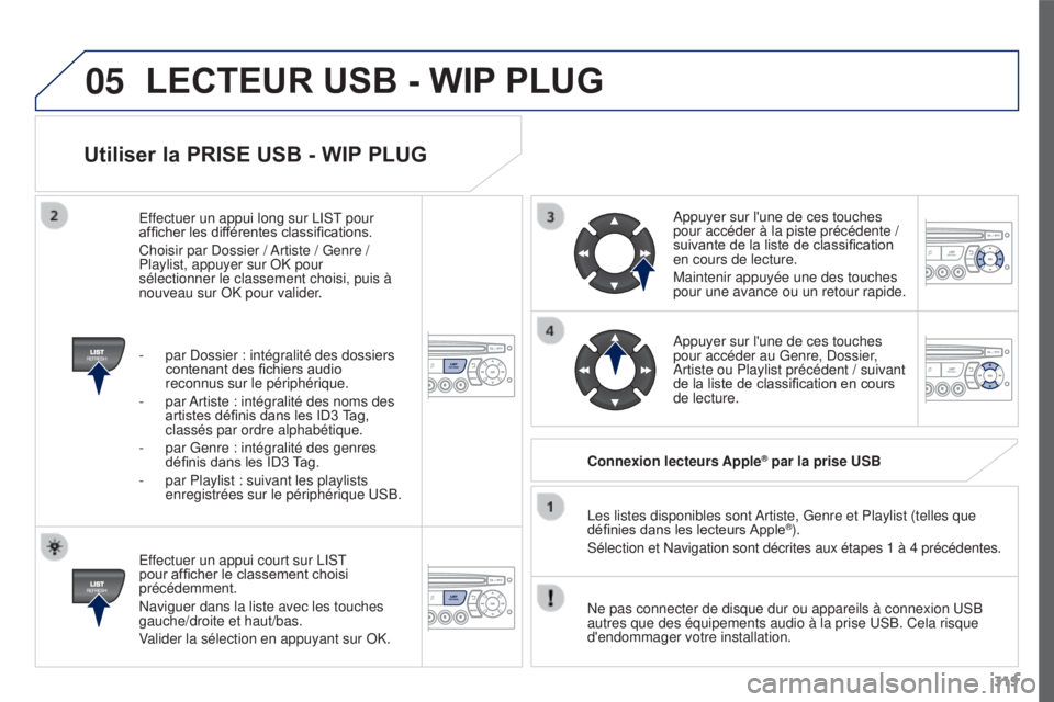 PEUGEOT 3008 2016  Manuel du propriétaire (in French) 05
319
Utiliser la PRISE USB - WIP PLUG
Effectuer un appui court sur LIST 
pour afficher le classement choisi 
précédemment.
Naviguer dans la liste avec les touches 
gauche/droite et haut/bas.
Valid