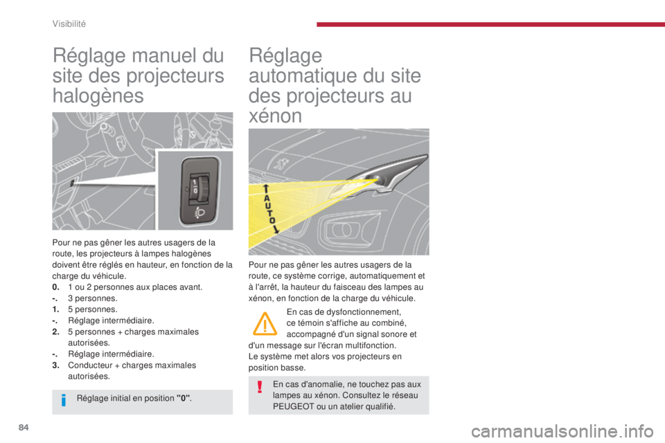 PEUGEOT 3008 2016  Manuel du propriétaire (in French) 84
Réglage manuel du 
site des projecteurs 
halogènes
Pour ne pas gêner les autres usagers de la 
route, les projecteurs à lampes halogènes 
doivent être réglés en hauteur, en fonction de la 
