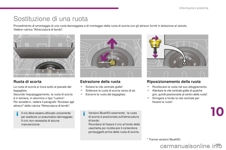PEUGEOT 3008 2016 Manuale duso (in Italian) 209
3008_it_Chap10_infos-pratiques_ed01-2015
Riposizionamento della ruota
F Ricollocare la ruota nel suo alloggiamento.
F Allentare la vite centrale gialla di qualche
giro, quindi posizionarla al cen PEUGEOT 3008 2016 Manuale duso (in Italian) 209
3008_it_Chap10_infos-pratiques_ed01-2015
Riposizionamento della ruota
F Ricollocare la ruota nel suo alloggiamento.
F Allentare la vite centrale gialla di qualche
giro, quindi posizionarla al cen