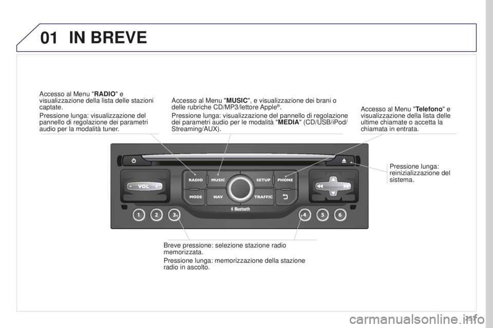 PEUGEOT 3008 2016  Manuale duso (in Italian) 01
257
3008_it_Chap12b_RT6-2-8_ed01-2015
Pressione lunga: 
reinizializzazione del 
sistema.
Accesso al Menu "
Telefono" e 
visualizzazione della lista delle 
ultime chiamate o accetta la 
chia
