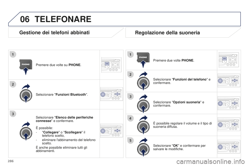 PEUGEOT 3008 2016  Manuale duso (in Italian) 06
286
3008_it_Chap12b_RT6-2-8_ed01-2015
Premere due volte su PHONE.
Selezionare " Elenco delle periferiche 
connesse" e confermare.
È possibile:
-
  "Collegare" o "Scollegare"