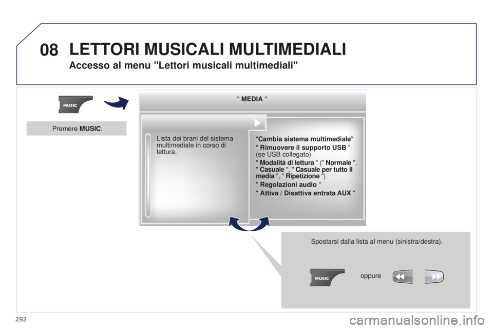 PEUGEOT 3008 2016  Manuale duso (in Italian) 08
292
3008_it_Chap12b_RT6-2-8_ed01-2015
" MEDIA ""Cambia sistema multimediale"
" Rimuovere il supporto USB  " 
(se USB collegato)
"  Modalità di lettura " (" Norm