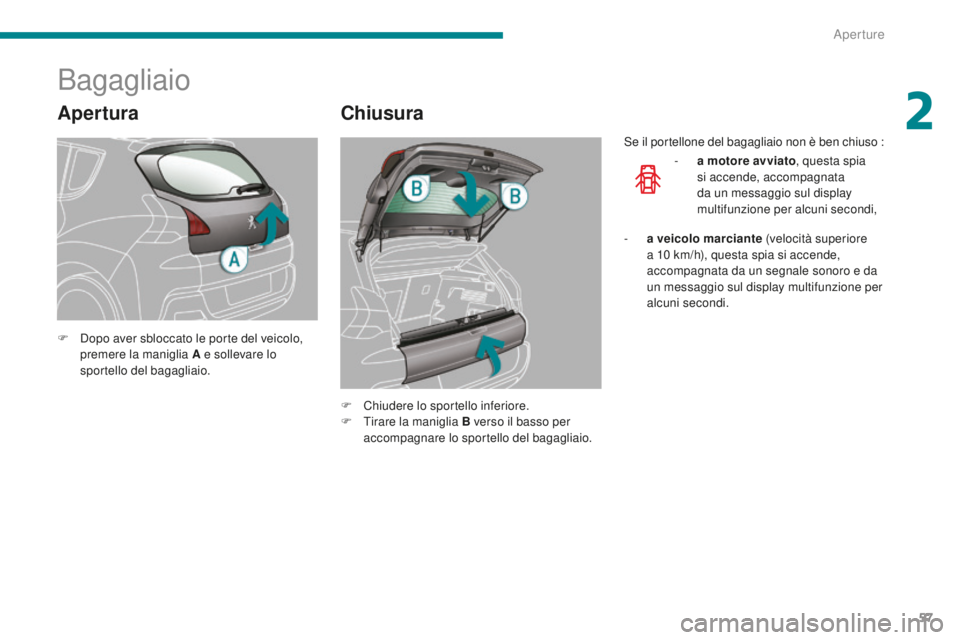 PEUGEOT 3008 2016  Manuale duso (in Italian) 57
3008_it_Chap02_ouvertures_ed01-2015
Apertura
Bagagliaio
Chiusura
F Dopo aver sbloccato le porte del veicolo, premere la maniglia A e sollevare lo 
sportello del bagagliaio.
F
 
Ch
 iudere lo sporte