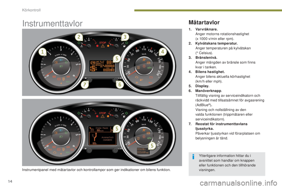 PEUGEOT 3008 2016  Bruksanvisningar (in Swedish) 14
3008_sv_Chap01_controle-marche_ed01-2015
Instrumenttavlor
Instrumentpanel med mätartavlor och kontrollampor som ger indikationer om bilens funktion.
Mätartavlor
1. Varvräknare.  A
nger motorns r