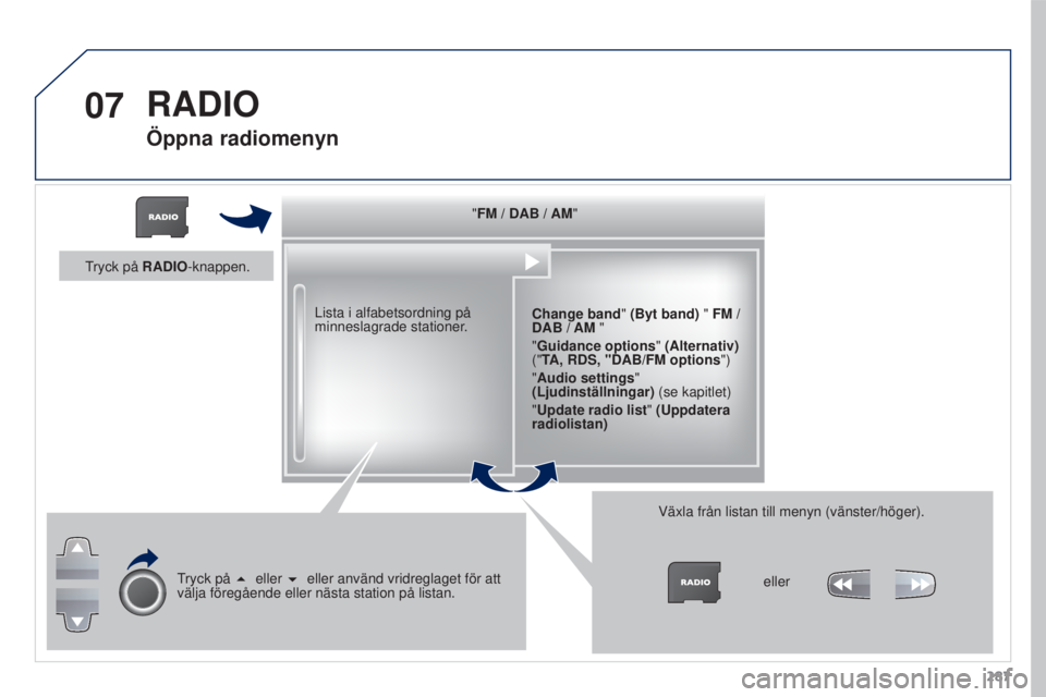 PEUGEOT 3008 2016  Bruksanvisningar (in Swedish) 07
287
3008_sv_Chap12b_RT6-2-8_ed01-2015
"FM / DAB / AM"Change band " (Byt band) " FM / 
DAB / AM "
"Guidance options " (Alternativ) 
("TA, RDS, "DAB/FM options 