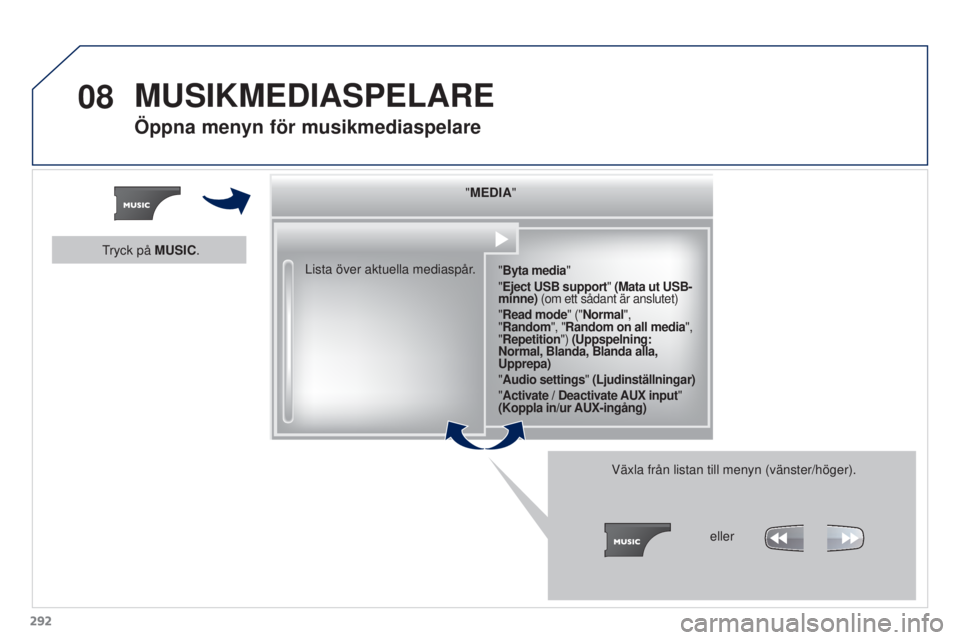 PEUGEOT 3008 2016  Bruksanvisningar (in Swedish) 08
292
3008_sv_Chap12b_RT6-2-8_ed01-2015
"MEDIA"
"Byta media"
" Eject USB support"  (Mata ut USB-
minne) (om ett sådant är anslutet)
" Read mode" ("Normal", 
