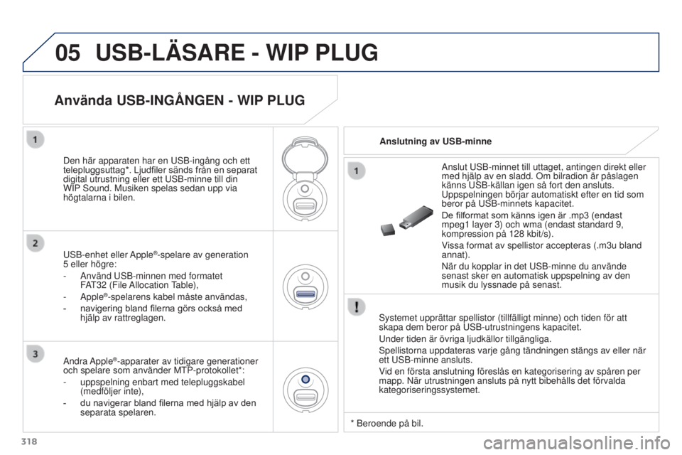 PEUGEOT 3008 2016  Bruksanvisningar (in Swedish) 05
318
3008_sv_Chap12c_RD45_ed01_2015
USB-LÄSARE - WIP PLUG
Systemet upprättar spellistor (tillfälligt minne) och tiden fö\
r att 
skapa dem beror på USB-utrustningens kapacitet.
Under tiden är 