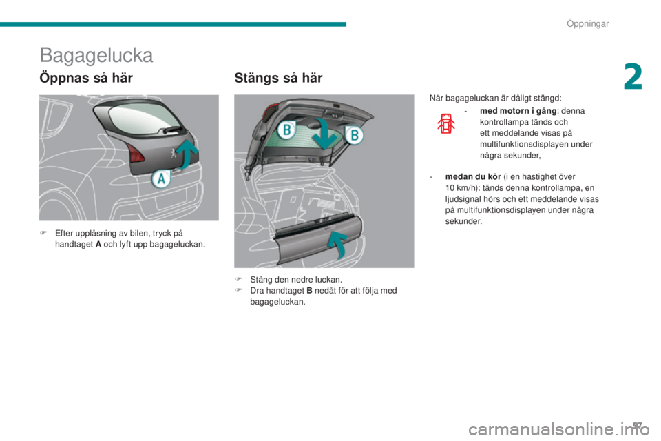 PEUGEOT 3008 2016  Bruksanvisningar (in Swedish) 57
3008_sv_Chap02_ouvertures_ed01-2015
Öppnas så här
Bagagelucka
Stängs så här
F Efter upplåsning av bilen, tryck på handtaget A och lyft upp bagageluckan.
F
 
S
 täng den nedre luckan.
F
 
D