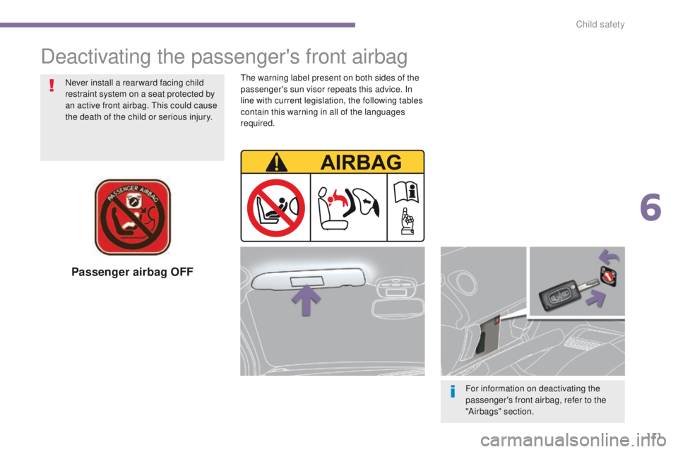 PEUGEOT 3008 2015.5.  Owners Manual 111
Passenger airbag OFF
For information on deactivating the 
passenger's front airbag, refer to the 
"Airbags" section.
Never install a rear ward facing child 
restraint system on a seat 