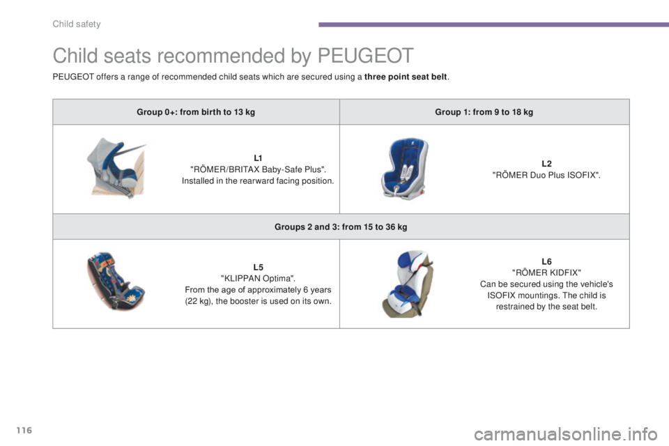 PEUGEOT 3008 2015.5.  Owners Manual 116
Child seats recommended by PEUGEOT
Group 0+: from bir th to 13 kgGroup 1: from 9 to 18 kg
L1  
"RÖMER /BRITA X Baby-Safe Plus". 
Installed in the rearward facing position. L2
 
"RÖME