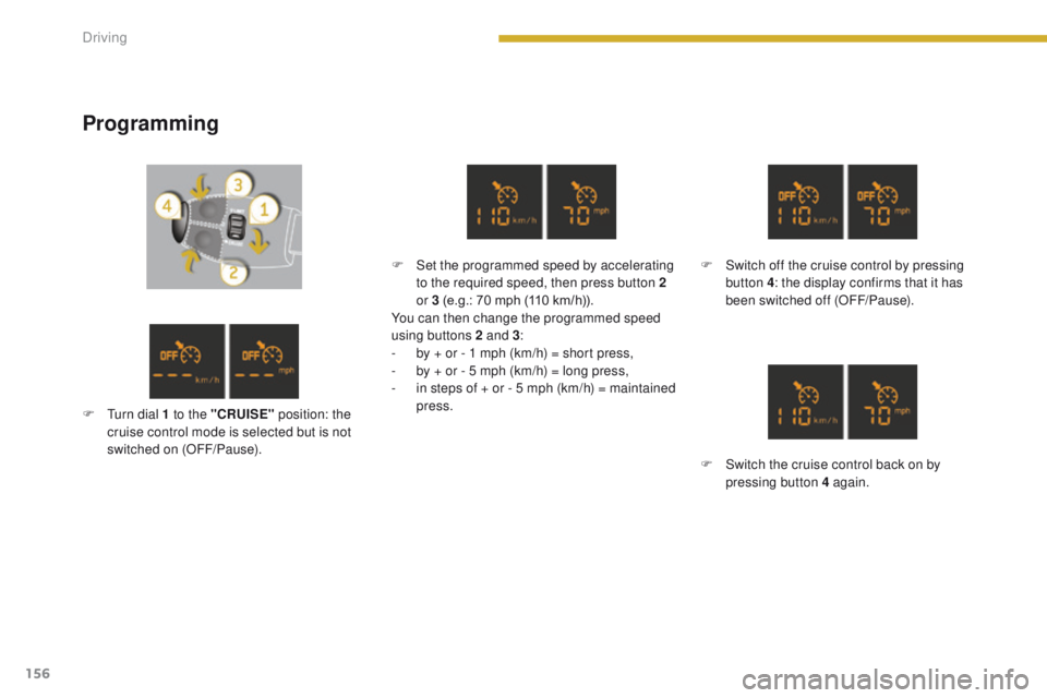 PEUGEOT 3008 2015.5.  Owners Manual 156
Programming
F Set the programmed speed by accelerating to the required speed, then press button 2 
or 3 (e.g.: 70 mph (110 km/h)).
You can then change the programmed speed 
using buttons 2 and 3 :