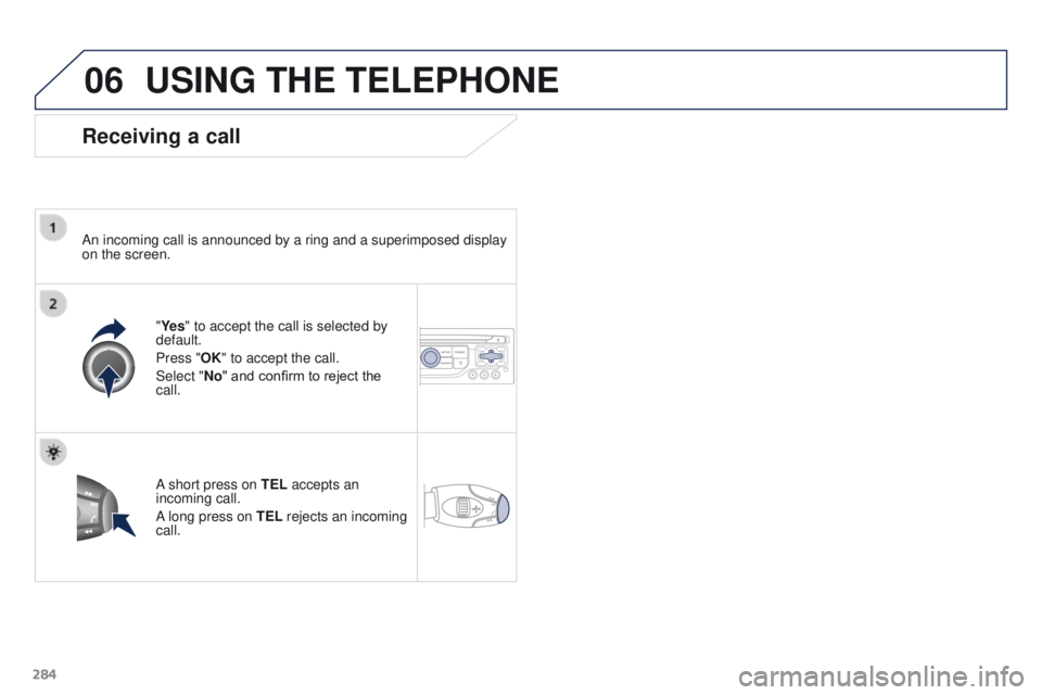 PEUGEOT 3008 2015.5.  Owners Manual 06
284
USING THE TELEPHONE
Receiving a call
An incoming call is announced by a ring and a superimposed display 
on the screen."Ye s" to accept the call is selected by 
default.
Press "OK&#