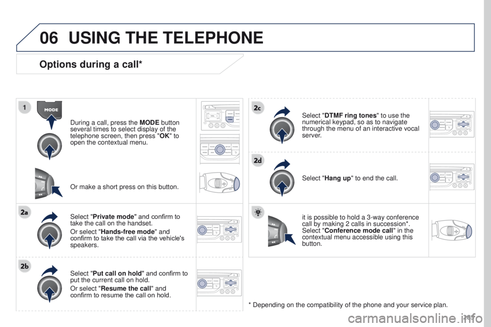 PEUGEOT 3008 2015.5.  Owners Manual 06
285
Options during a call*
During a call, press the MODE button 
several times to select display of the 
telephone screen, then press " OK" to 
open the contextual menu.
Select "Private