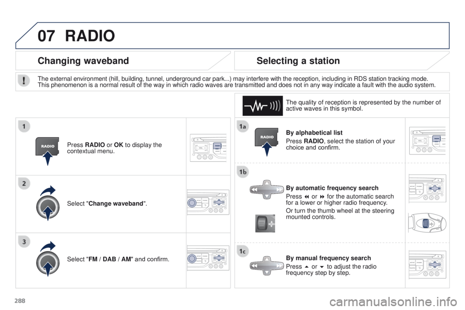 PEUGEOT 3008 2015.5.  Owners Manual 07
288By alphabetical list
Press RADIO, select the station of your 
choice and confirm.
By automatic frequency search
Press 7 or 8 for the automatic search 
for a lower or higher radio frequency.
Or t