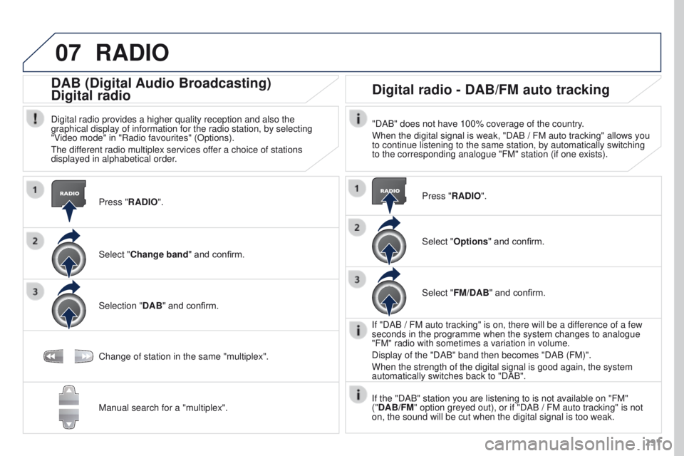 PEUGEOT 3008 2015.5. Owners Manual 07
291
RADIO
Press "RADIO".
DAB (Digital Audio Broadcasting)
Digital radio
Digital radio provides a higher quality reception and also the
graphical display of information for the radio stati PEUGEOT 3008 2015.5. Owners Manual 07
291
RADIO
Press "RADIO".
DAB (Digital Audio Broadcasting)
Digital radio
Digital radio provides a higher quality reception and also the
graphical display of information for the radio stati