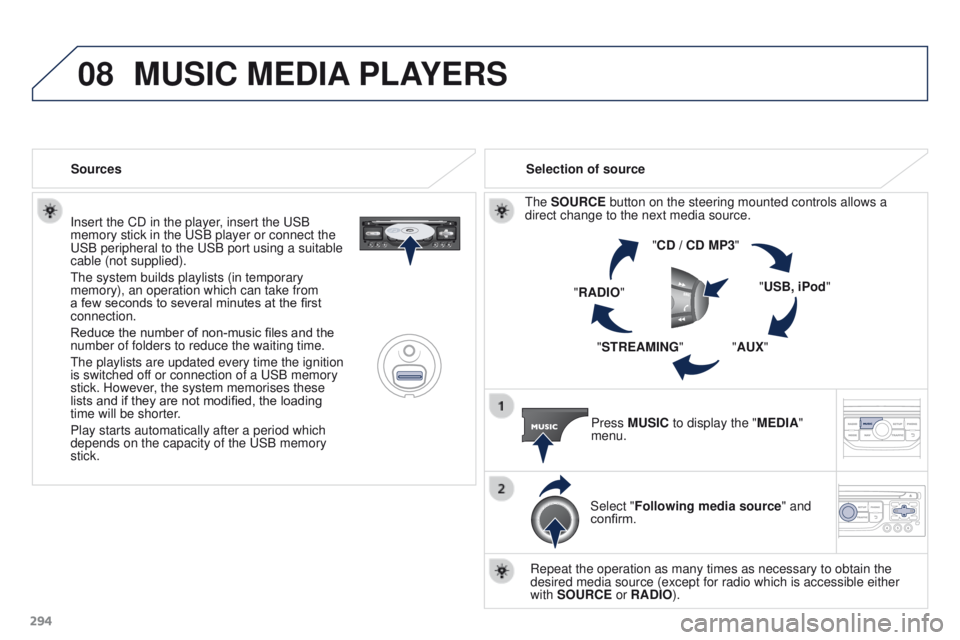 PEUGEOT 3008 2015.5. Owners Manual 08
294Insert the CD in the player, insert the USB
memory stick in the USB player or connect the
USB peripheral to the USB port using a suitable
cable (not supplied).
The system builds playlists (in PEUGEOT 3008 2015.5. Owners Manual 08
294Insert the CD in the player, insert the USB
memory stick in the USB player or connect the
USB peripheral to the USB port using a suitable
cable (not supplied).
The system builds playlists (in