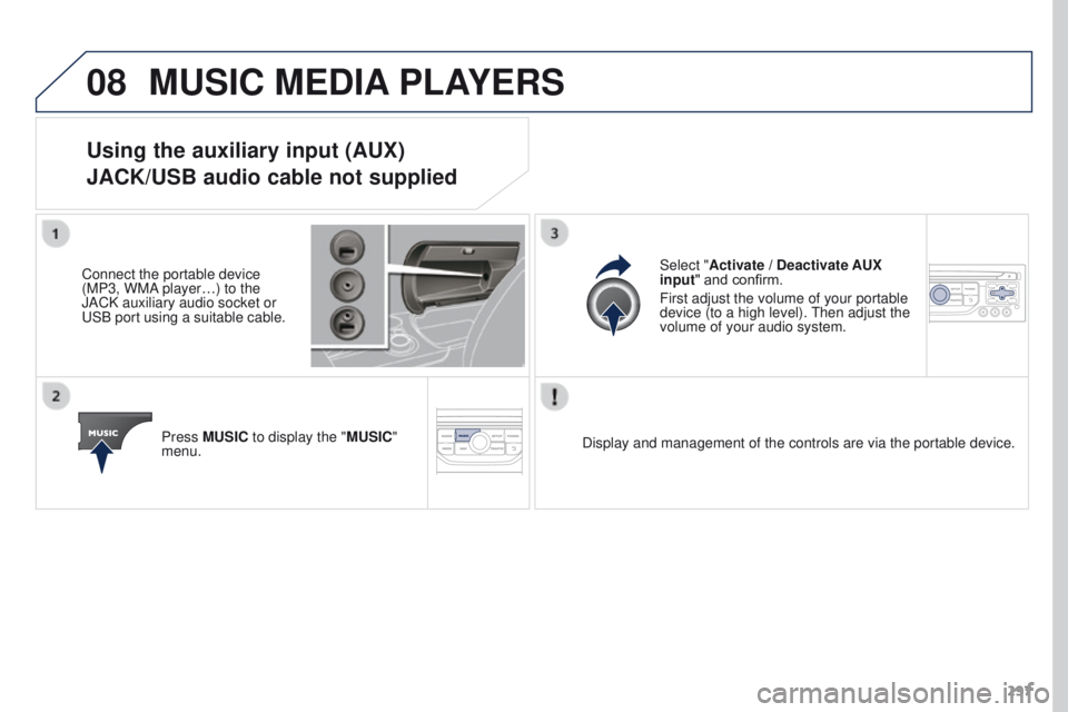 PEUGEOT 3008 2015.5.  Owners Manual 08
297
MUSIC MEDIA PLAYERS
Using the auxiliary input (AUX)
JACK/USB audio cable not supplied
Connect the portable device 
(MP3, WMA player…) to the 
JACK auxiliary audio socket or 
USB port using a 