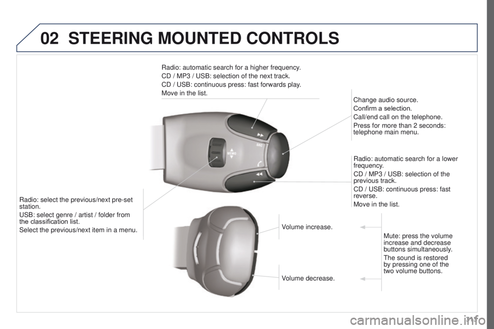 PEUGEOT 3008 2015.5.  Owners Manual 02
313
STEERING MOUNTED CONTROLS
Radio: automatic search for a higher frequency.
CD  / MP3   / USB: selection of the next track.
CD
  / USB: continuous press: fast forwards play.
Move in the list. Cha