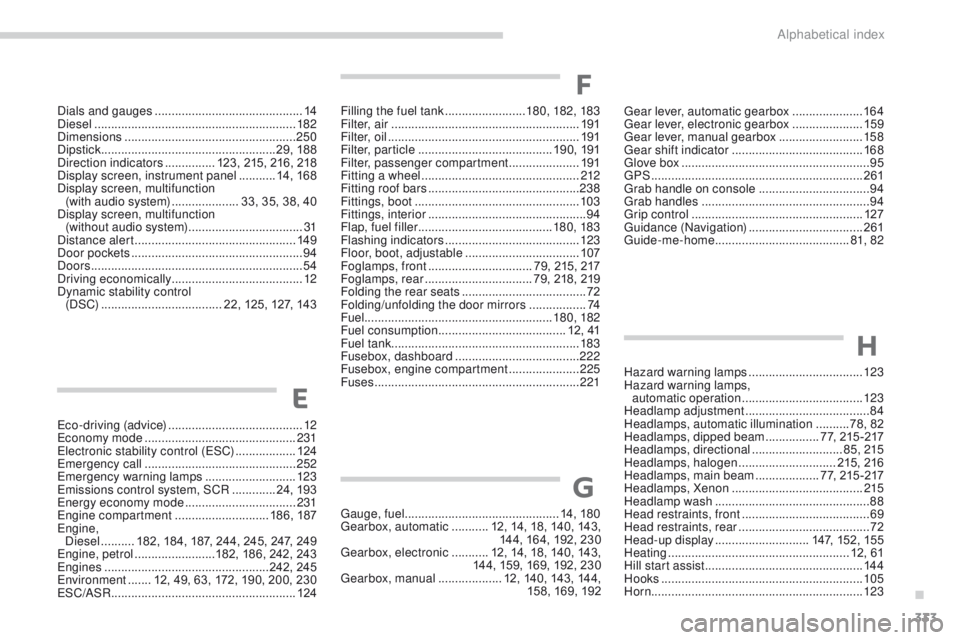 PEUGEOT 3008 2015.5.  Owners Manual 333
Eco-driving (advice) ........................................ 12
Economy mode  ............................................. 231
Electronic stability control (ESC)
  ..................124
Emergenc