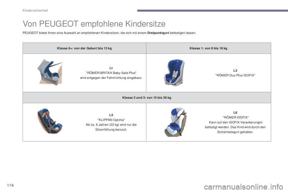 PEUGEOT 3008 2015.5.  Betriebsanleitungen (in German) 116
3008_de_Chap06_securite-enfants_ed01-2015
Von PEUGEOT empfohlene Kindersitze
Klasse 0+: von der Gebur t bis 13 kgK lasse 1: von 9   bis 18   kg
L1
 "

RÖMER/BRITAX Baby-Safe Plus" 
wird e