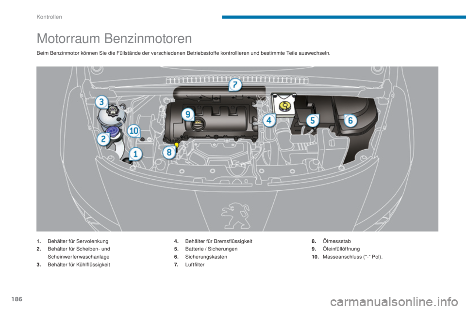 PEUGEOT 3008 2015.5.  Betriebsanleitungen (in German) 186
3008_de_Chap09_verifications_ed01-2015
Motorraum Benzinmotoren
Beim Benzinmotor können Sie die Füllstände der verschiedenen Betriebsstoffe kontrollieren und bestimmte Teile auswechseln.
1.
 B
e