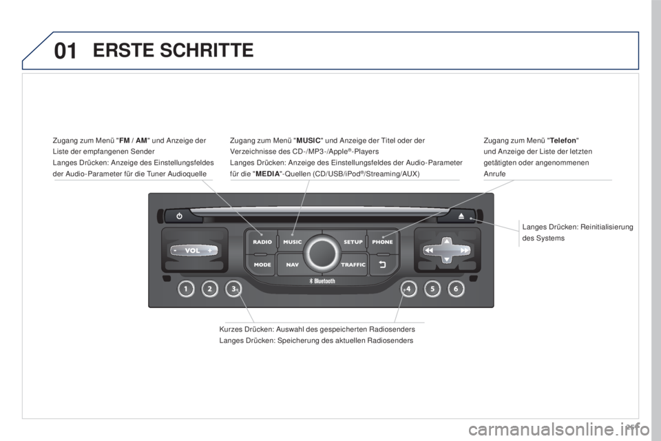 PEUGEOT 3008 2015.5.  Betriebsanleitungen (in German) 01
257
3008_de_Chap12b_RT6-2-8_ed01-2015
Langes Drücken: Reinitialisierung 
des Systems
Zugang zum Menü "
Telefon" 
und Anzeige der Liste der letzten 
getätigten oder angenommenen 
Anrufe
E