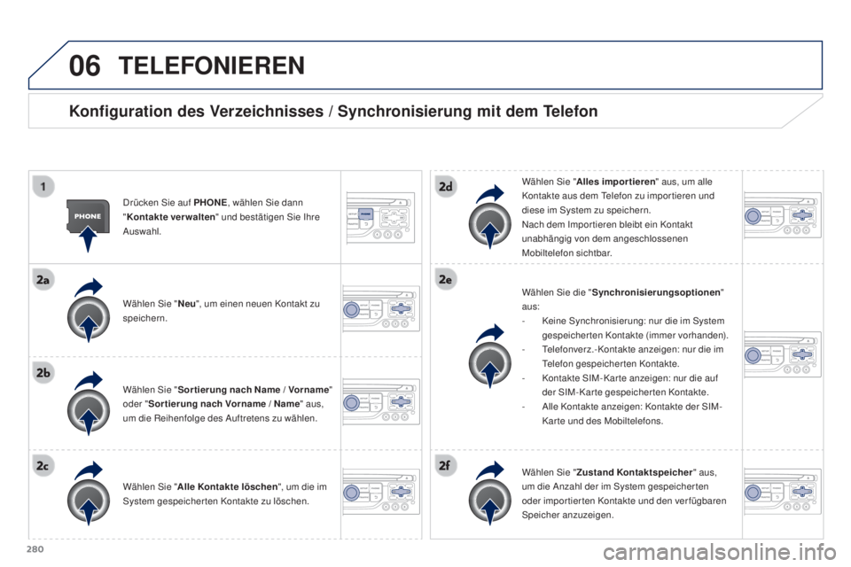 PEUGEOT 3008 2015.5.  Betriebsanleitungen (in German) 06
280
3008_de_Chap12b_RT6-2-8_ed01-2015
TELEFONIEREN
Konfiguration des Verzeichnisses / Synchronisierung mit dem Telefon
Drücken Sie auf PHONE, wählen Sie dann 
" Kontakte verwalten " und b