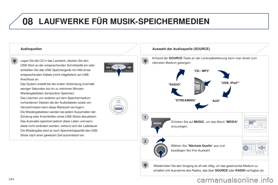 PEUGEOT 3008 2015.5. Betriebsanleitungen (in German) 08
294
3008_de_Chap12b_RT6-2-8_ed01-2015
Legen Sie die CD in das Lauf werk, stecken Sie den
USB-Stick an der entsprechenden Schnittstelle ein oder
schließen Sie das USB-Speichergerät mit Hilfe ein PEUGEOT 3008 2015.5. Betriebsanleitungen (in German) 08
294
3008_de_Chap12b_RT6-2-8_ed01-2015
Legen Sie die CD in das Lauf werk, stecken Sie den
USB-Stick an der entsprechenden Schnittstelle ein oder
schließen Sie das USB-Speichergerät mit Hilfe ein