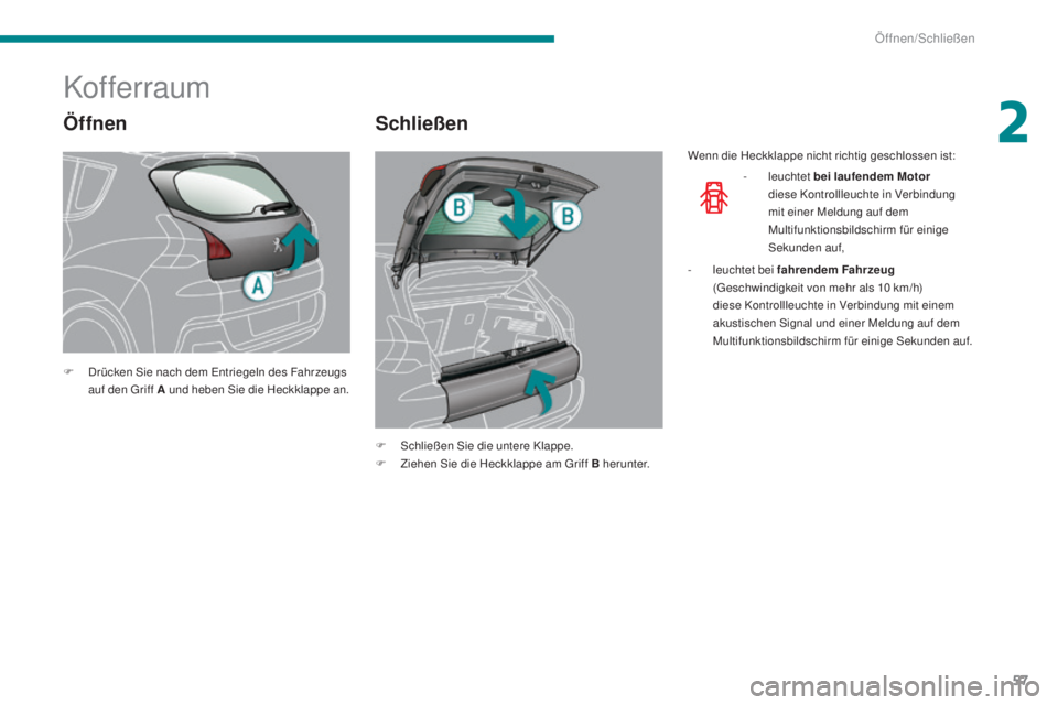 PEUGEOT 3008 2015.5.  Betriebsanleitungen (in German) 57
3008_de_Chap02_ouvertures_ed01-2015
Öffnen
Kof ferraum
Schließen
F Drücken Sie nach dem Entriegeln des Fahrzeugs auf den Griff A und heben Sie die Heckklappe an.
F
 
S
 chließen Sie die untere 