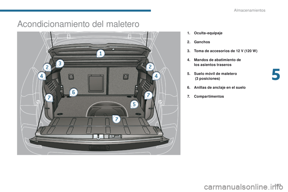 PEUGEOT 3008 2015.5.  Manual del propietario (in Spanish) 103
3008_es_Chap05_amenagements_ed01-2015
Acondicionamiento del maletero
1. Oculta-equipaje
2.
 G
anchos
3.
 T

oma de accesorios de 12   V (120
 
 W )
4.
 M

andos de abatimiento de  
los asientos tr
