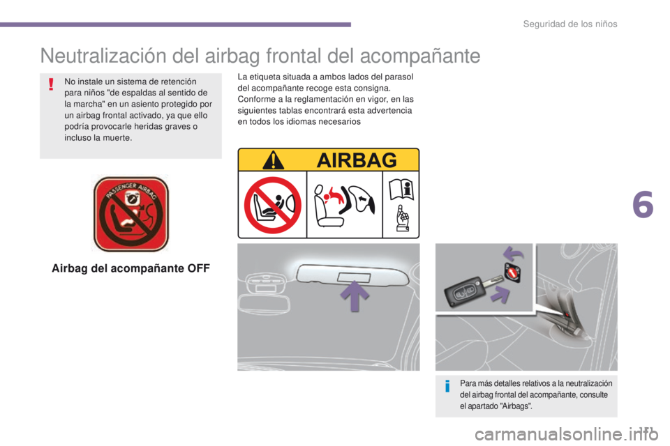 PEUGEOT 3008 2015.5.  Manual del propietario (in Spanish) 111
3008_es_Chap06_securite-enfants_ed01-2015
Airbag del acompañante OFF
Para más detalles relativos a la neutralización 
del airbag frontal del acompañante, consulte 
el apartado "Airbags"