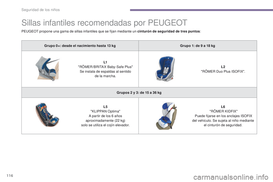 PEUGEOT 3008 2015.5.  Manual del propietario (in Spanish) 116
3008_es_Chap06_securite-enfants_ed01-2015
Sillas infantiles recomendadas por PEUGEOT
Grupo 0+: desde el nacimiento hasta 13 kgG rupo 1: de 9   a 18   kg
L1
 "

RÖMER /BRITA X Baby-Safe Plus&#