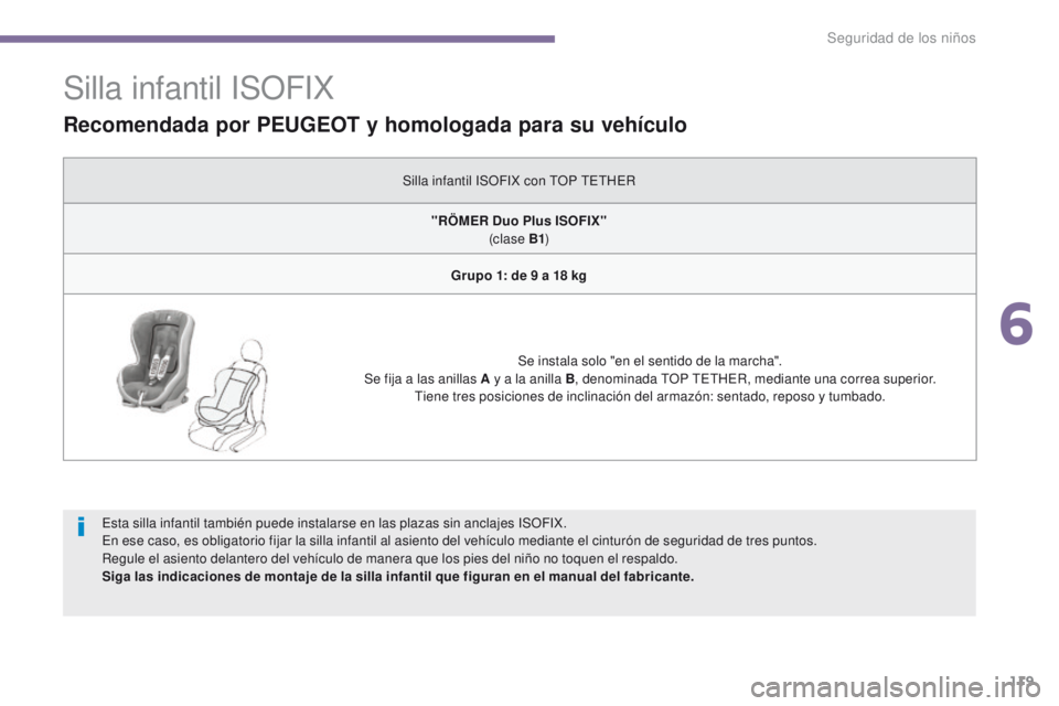 PEUGEOT 3008 2015.5.  Manual del propietario (in Spanish) 119
3008_es_Chap06_securite-enfants_ed01-2015
Silla infantil ISOFIX
Esta silla infantil también puede instalarse en las plazas sin anclajes ISOFIX.
En ese caso, es obligatorio fijar la silla infantil