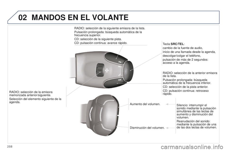 PEUGEOT 3008 2015.5.  Manual del propietario (in Spanish) 02
258
3008_es_Chap12b_RT6-2-8_ed01-2015
RADIO: selección de la emisora 
memorizada anterior/siguiente.
Selección del elemento siguiente de la 
agenda.Tecla SRC/TEL:
cambio de la fuente de audio,
in