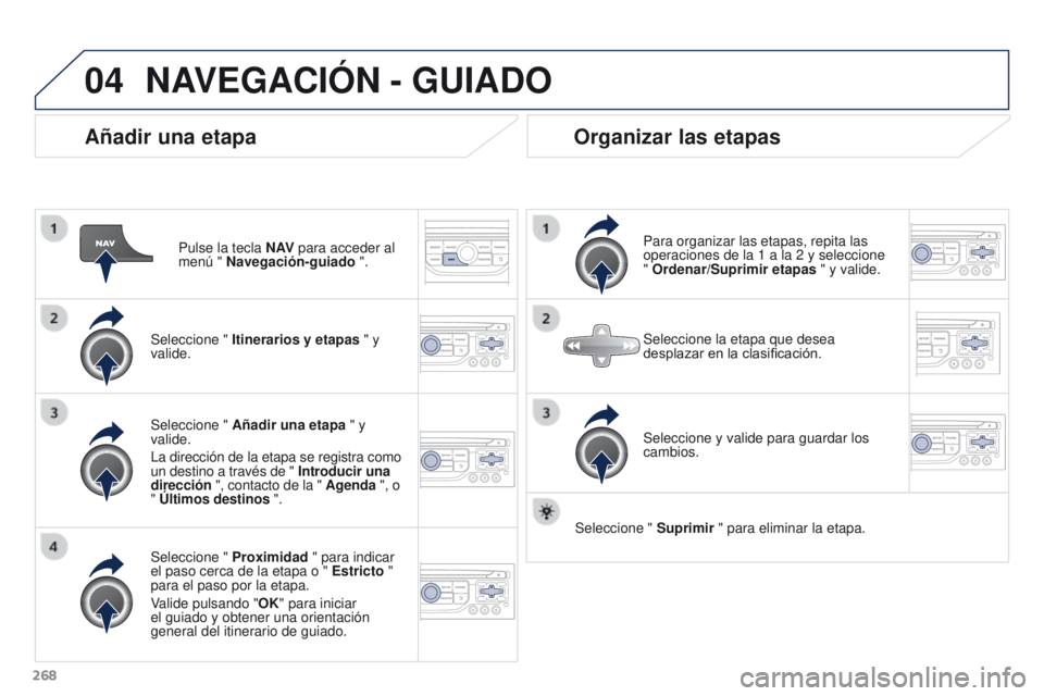 PEUGEOT 3008 2015.5.  Manual del propietario (in Spanish) 04
268
3008_es_Chap12b_RT6-2-8_ed01-2015
Añadir una etapa
Pulse la tecla N AV para acceder al 
menú " Navegación-guiado ".
Seleccione "  Itinerarios y etapas " y 
valide.
Seleccione