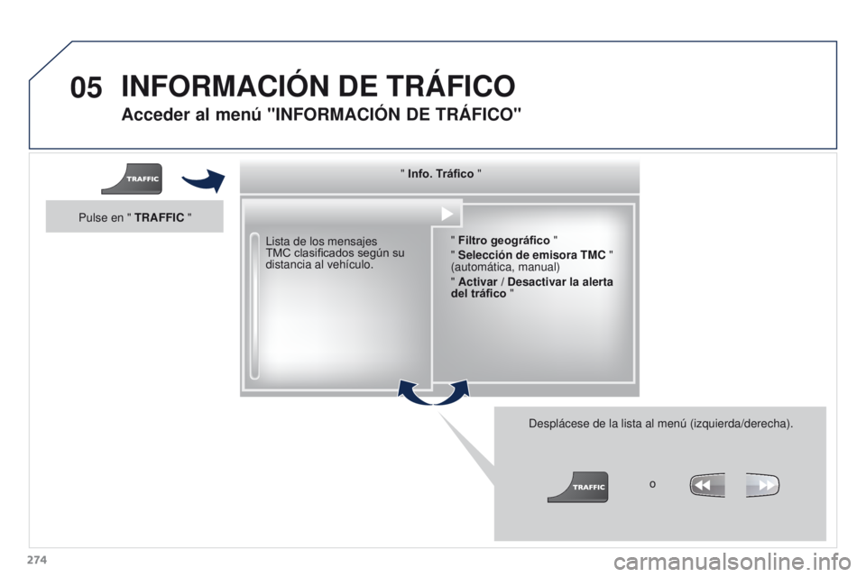 PEUGEOT 3008 2015.5.  Manual del propietario (in Spanish) 05
274
3008_es_Chap12b_RT6-2-8_ed01-2015
Acceder al menú "INFORMACIóN DE TRÁFICO"
Lista de los mensajes 
TMC clasificados según su 
distancia al vehículo.Desplácese de la lista al menú 