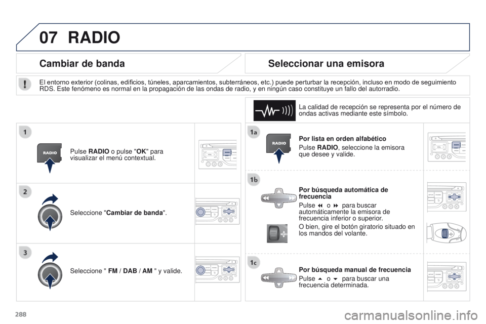 PEUGEOT 3008 2015.5.  Manual del propietario (in Spanish) 07
288
3008_es_Chap12b_RT6-2-8_ed01-2015
Por lista en orden alfabético
Pulse RADIO, seleccione la emisora 
que desee y valide.
Por búsqueda automática de 
frecuencia
Pulse 7 o 8 para buscar 
auto