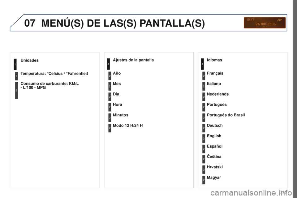 PEUGEOT 3008 2015.5.  Manual del propietario (in Spanish) 07
325
3008_es_Chap12c_RD45_ed01_2015
Unidades
Temperatura: °Celsius / °Fahrenheit
Consumo de carburante: KM/L 
- L/100  - MPG1
2
2
MENÚ(S) DE LAS(S) PANTALLA(S)
Ajustes de la pantalla
Mes
Día
Hor