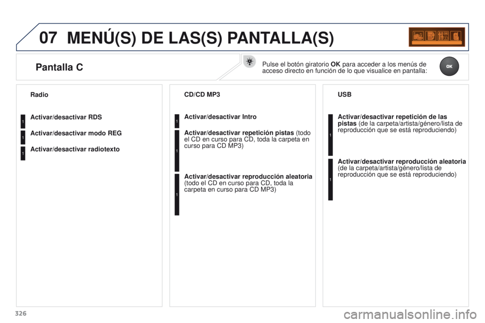 PEUGEOT 3008 2015.5.  Manual del propietario (in Spanish) 07
326
3008_es_Chap12c_RD45_ed01_2015
MENÚ(S) DE LAS(S) PANTALLA(S)
Activar/desactivar RDS
Activar/desactivar modo REG
Activar/desactivar radiotexto RadioActivar/desactivar Intro CD/CD MP3
Activar/de