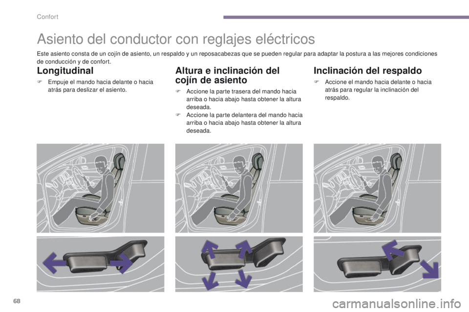 PEUGEOT 3008 2015.5.  Manual del propietario (in Spanish) 68
3008_es_Chap03_confort_ed01-2015
Asiento del conductor con reglajes eléctricos
Longitudinal
F Empuje el mando hacia delante o hacia atrás para deslizar el asiento.
Altura e inclinación del 
coj