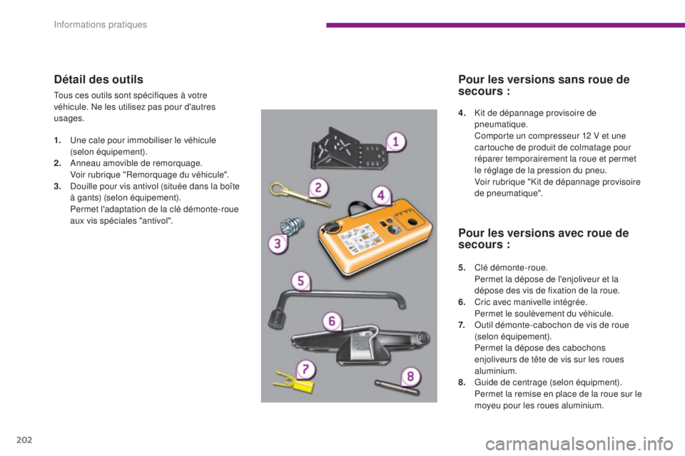 PEUGEOT 3008 2015.5. Manuel du propriétaire (in French) 202
Détail des outils
Tous ces outils sont spécifiques à votre
véhicule. Ne les utilisez pas pour d'autres
usages.
1.
U
ne cale pour immobiliser le véhicule
(selon équipement).
2.
A
nn PEUGEOT 3008 2015.5. Manuel du propriétaire (in French) 202
Détail des outils
Tous ces outils sont spécifiques à votre
véhicule. Ne les utilisez pas pour d'autres
usages.
1.
U
ne cale pour immobiliser le véhicule
(selon équipement).
2.
A
nn