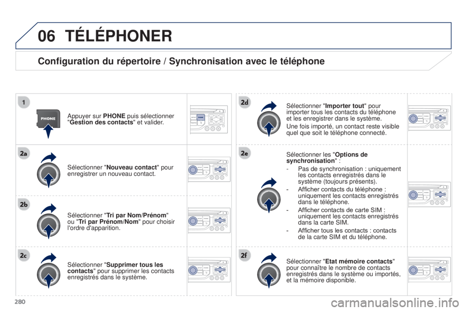 PEUGEOT 3008 2015.5. Manuel du propriétaire (in French) 06
280
TÉLÉPHONER
Configuration du répertoire / Synchronisation avec le téléphone
Appuyer sur PHONE puis sélectionner
"Gestion des contacts" et valider.
Sélectionner "Nouveau conta PEUGEOT 3008 2015.5. Manuel du propriétaire (in French) 06
280
TÉLÉPHONER
Configuration du répertoire / Synchronisation avec le téléphone
Appuyer sur PHONE puis sélectionner
"Gestion des contacts" et valider.
Sélectionner "Nouveau conta